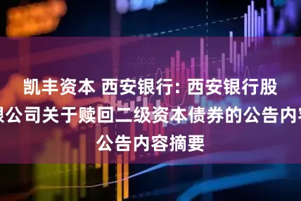 凯丰资本 西安银行: 西安银行股份有限公司关于赎回二级资本债券的公告内容摘要