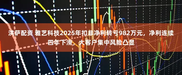 洪萨配资 雅艺科技2025年扣非净利转亏982万元，净利连续四年下滑，大客户集中风险凸显